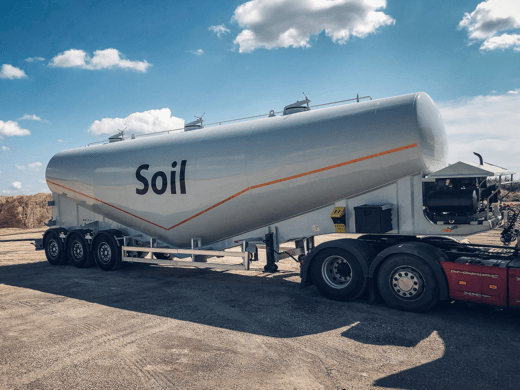 Soil Investment